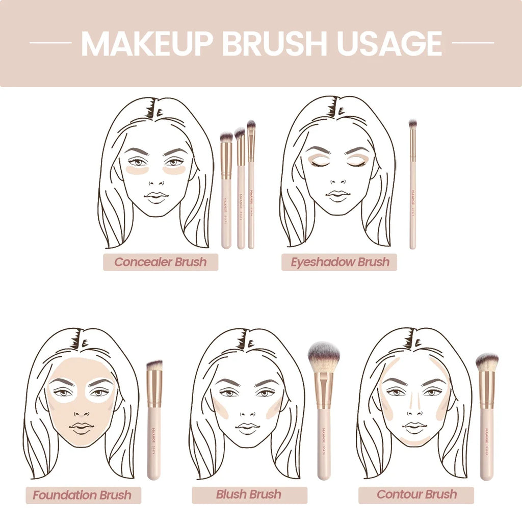 MAANGE 7pcs/set Makeup Brushes for Cosmetic Foundation Powder Concealer Blush Brush Blending Soft Bristles Beauty Tools