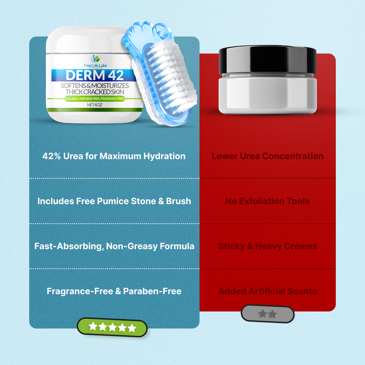 Derm 42 Skin Care